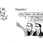 Ranfo e l’inflazione