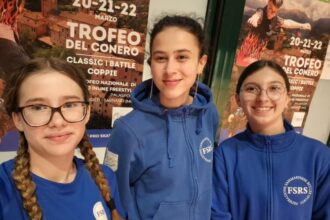 San Marino – Pattinaggio, esperienza e crescita al Conero per le atlete del roller