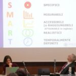 San Marino. UDS: “Concluso il corso ‘Finanze al femminile: libertà e consapevolezza’ “