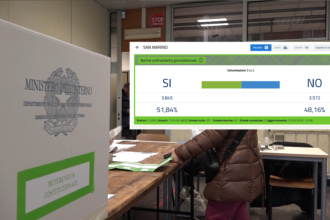 Referendum, voto estero in controtendenza, anche a San Marino vince il Sì