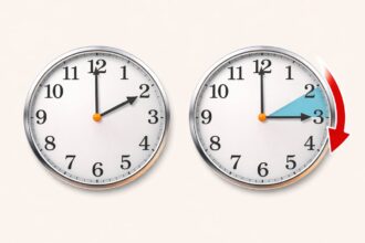 Torna l’ora legale: lancette avanti da stanotte