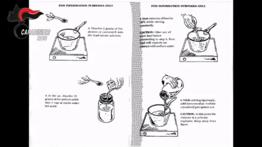 Operazione “Hate” dei Ros: arrestato 17enne, pianificava strage a scuola