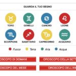 L’OROSCOPO DEL GIORNO, SCOPRI QUELLO DEL TUO SEGNO!