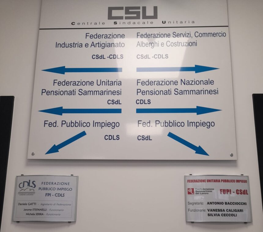 San Marino. Valutazione personale Pa: FUPI e FPI “Stanno arrivando le schede di valutazione 2025!”
