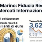 San Marino. Con il nuovo bond estrema fiducia dei mercati internazionali sul Titano