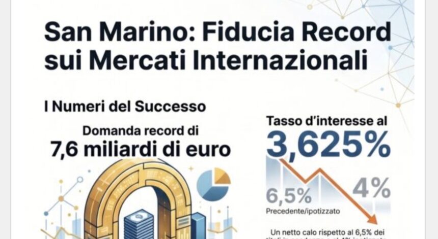 San Marino. Con il nuovo bond estrema fiducia dei mercati internazionali sul Titano