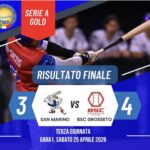 San Marino – San Marino Baseball ko contro il Bsc Grosseto