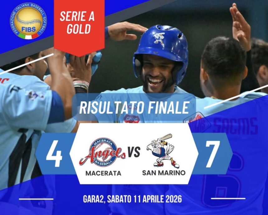 San Marino – Doppietta perfetta per il San Marino Baseball a Macerata