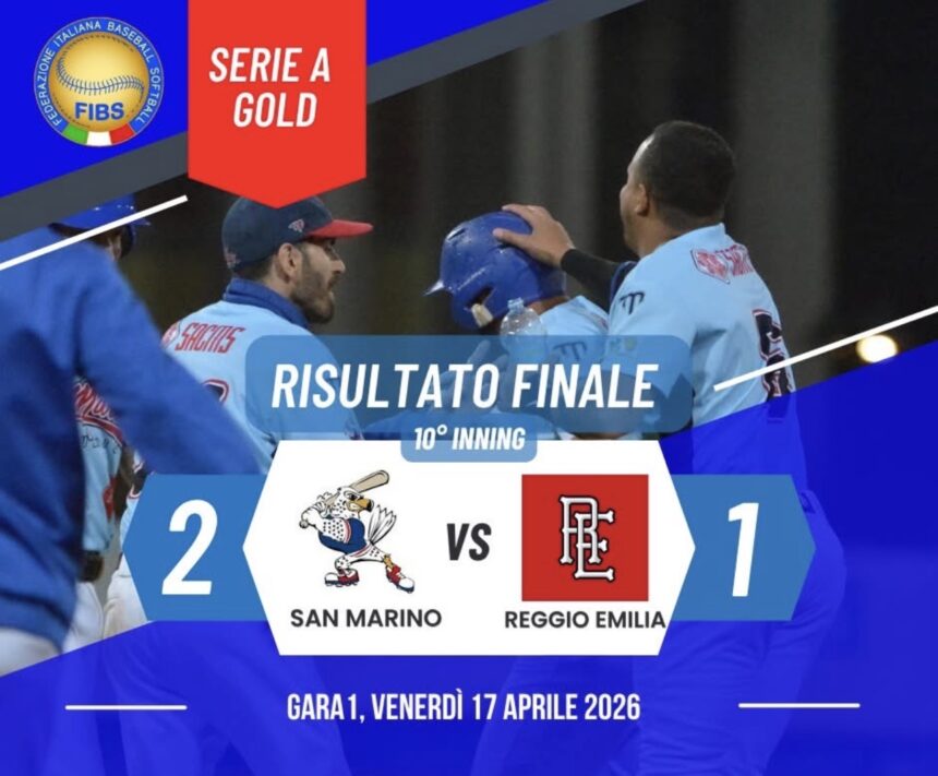 San Marino Baseball: Vittoria al cardiopalma contro Reggio Emilia