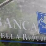 San Marino. Sistema bancario, dati statistici al 31 dicembre 2025