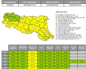 Regione – Diramata dalla protezione civile allerta meteo temporali per domani