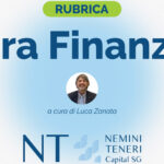 Quando la geopolitica entra nei portafogli