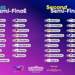 Eurovision 2026, definito il running order: San Marino con Senhit in posizione 13