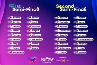 Eurovision 2026, definito il running order: San Marino con Senhit in posizione 13