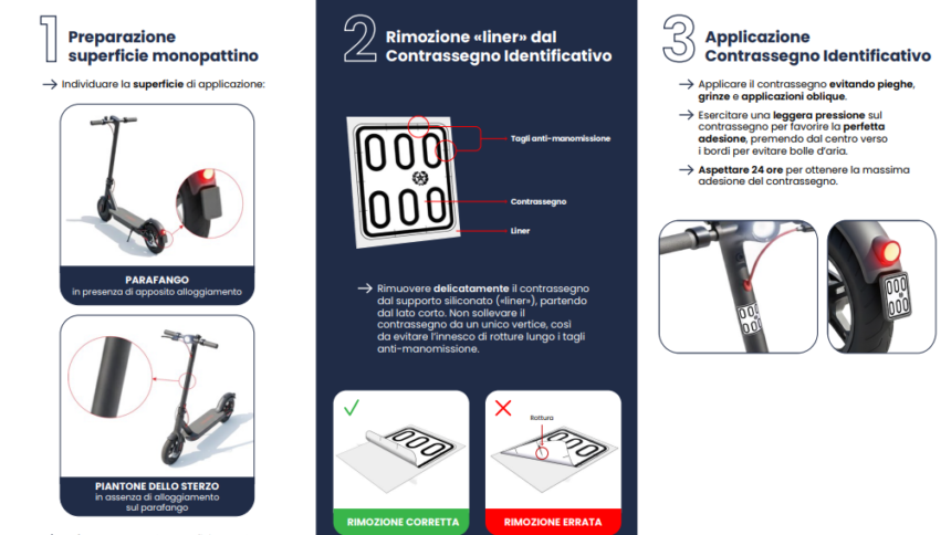 Monopattini elettrici, da oggi obbligo di targa: multe fino a 400 euro per chi non ce l’ha