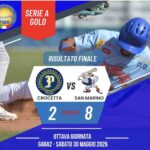 Un successo per parte tra Crocetta e San Marino Baseball