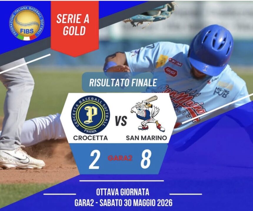 Un successo per parte tra Crocetta e San Marino Baseball