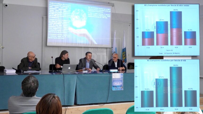 OPI.EUR, l’opinione pubblica sammarinese sull’Europa: i dati in anteprima