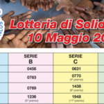 San Marino, Lotteria di Solidarietà: ecco tutti i premi estratti
