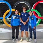 San Marino. Comitato Olimpico Nazionale Sammarinese, Campionati Europei Outdoor di tiro con l’arco in Turchia. Da domani impegnati gli atleti sammarinesi