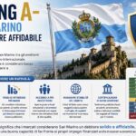 San Marino. Che cosa vuol dire per un paese avere un rating A-?
