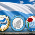 San Marino, Accordo Ue ancora bloccato: Pro San Marino, I Capifamiglia e Ps attaccano il Governo su veto bulgaro e politica estera