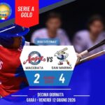 San Marino piega Macerata 4 a 2: decisivi Wong e Marlin al decimo