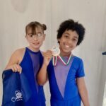 FSRS. Summer Trophy 2026: ottimi risultati per gli atleti sammarinesi a Misano