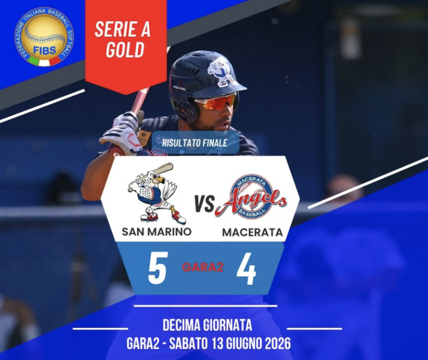 San Marino Baseball vincente in gara2 con Macerata