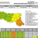Allerta Arancione su Rimini: Maltempo Estremo Atteso Giovedì con Calo Termico